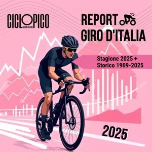 Statistiche Report Giro d'Italia 2025 + Storico 1909-2025