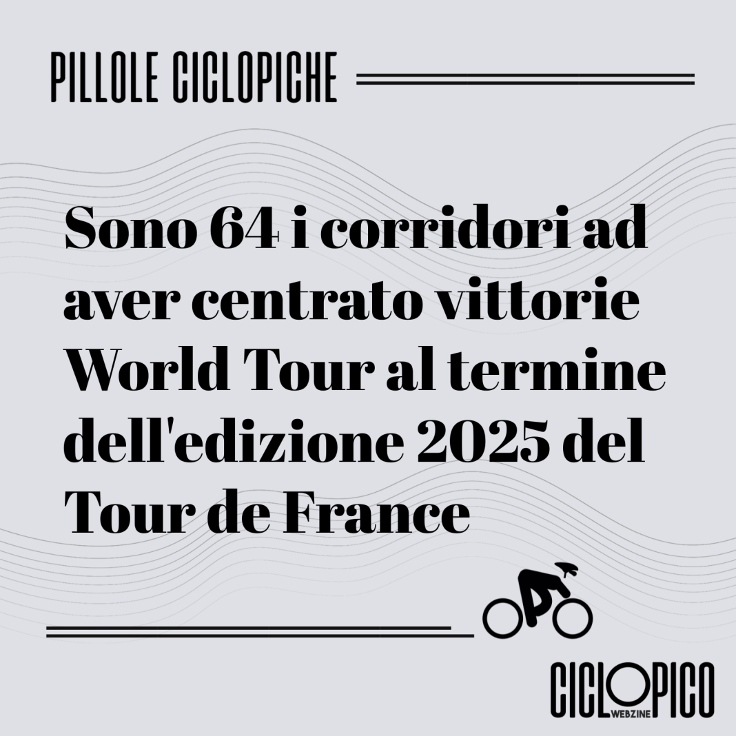 Vittorie World Tour 2025 dopo la Grande Boucle vinta da Tadej Pogacar