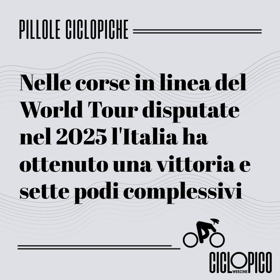 Corse in linea World Tour 2025, risultati in crescita per il ciclismo italiano