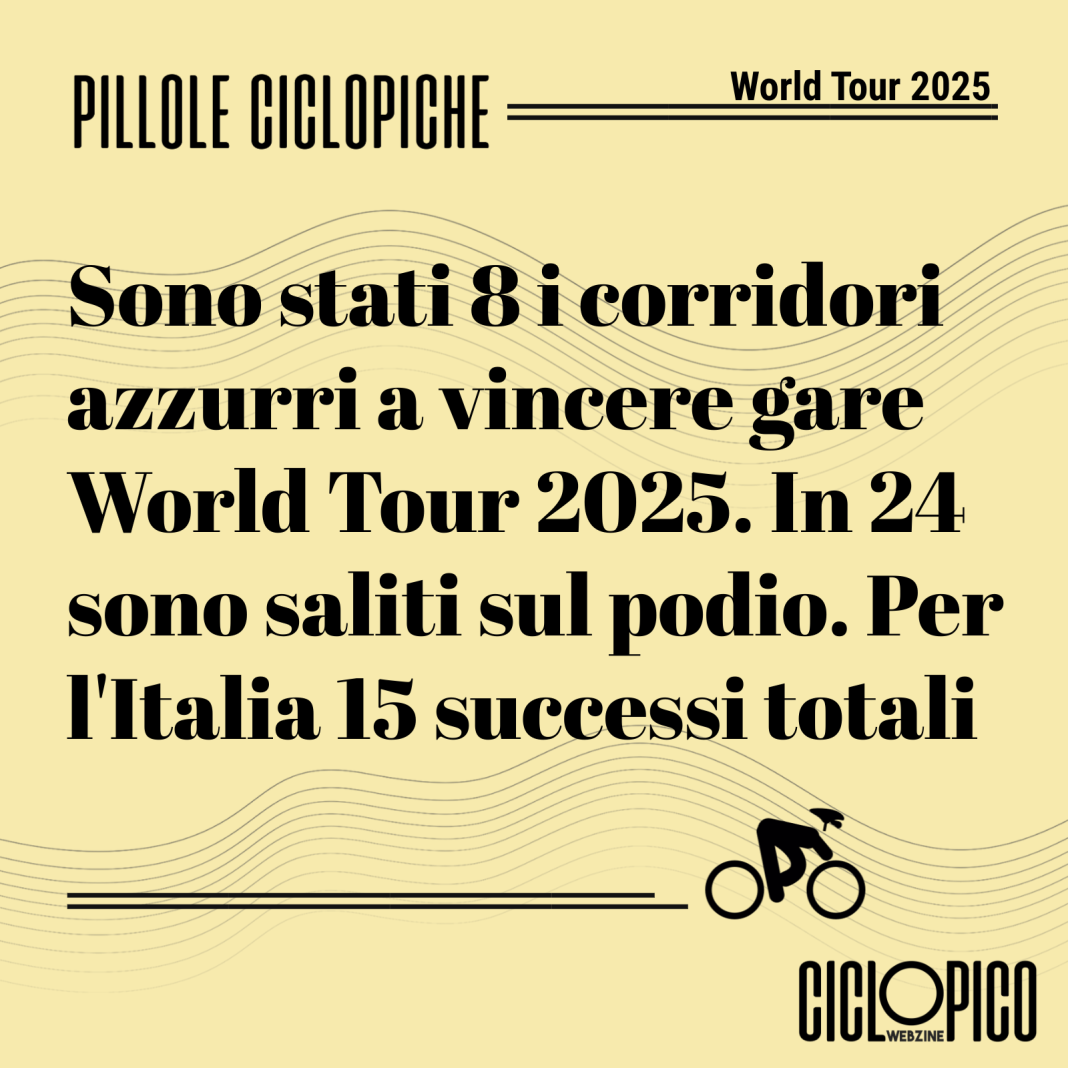 I numeri del ciclismo italiano in gare World Tour 2025