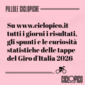 Giro d'Italia 2026, le statistiche di Ciclopico